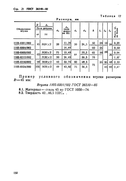 ГОСТ 26510-85