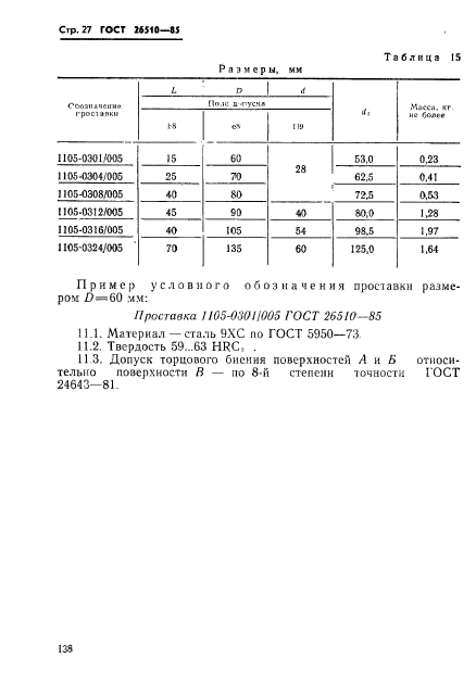 ГОСТ 26510-85