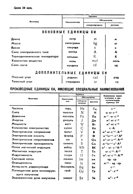 ГОСТ 23724-85