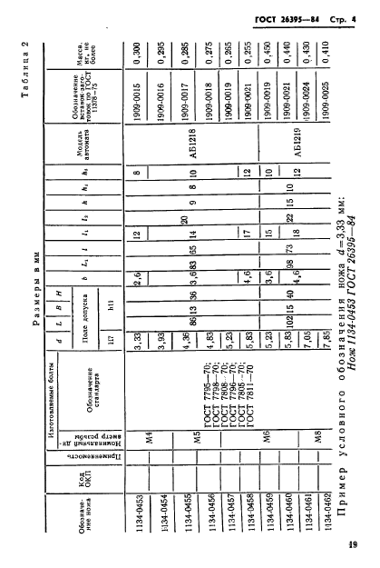 ГОСТ 26395-84