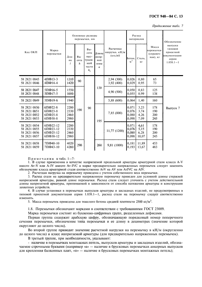 ГОСТ 948-84
