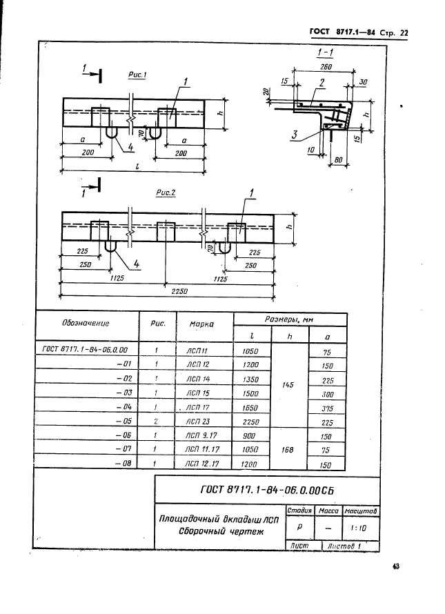 ГОСТ 8717.1-84