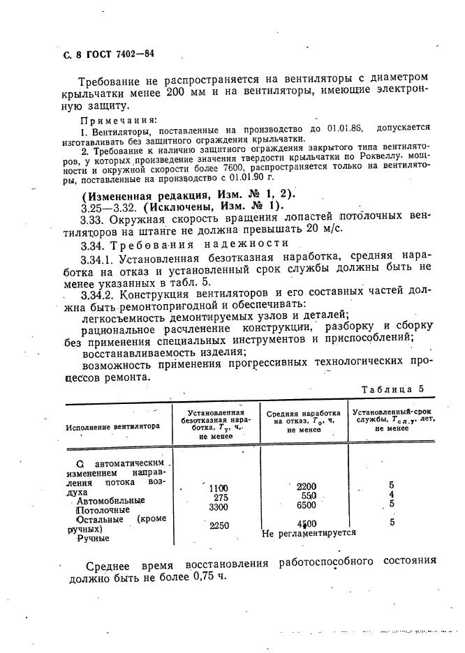 ГОСТ 7402-84