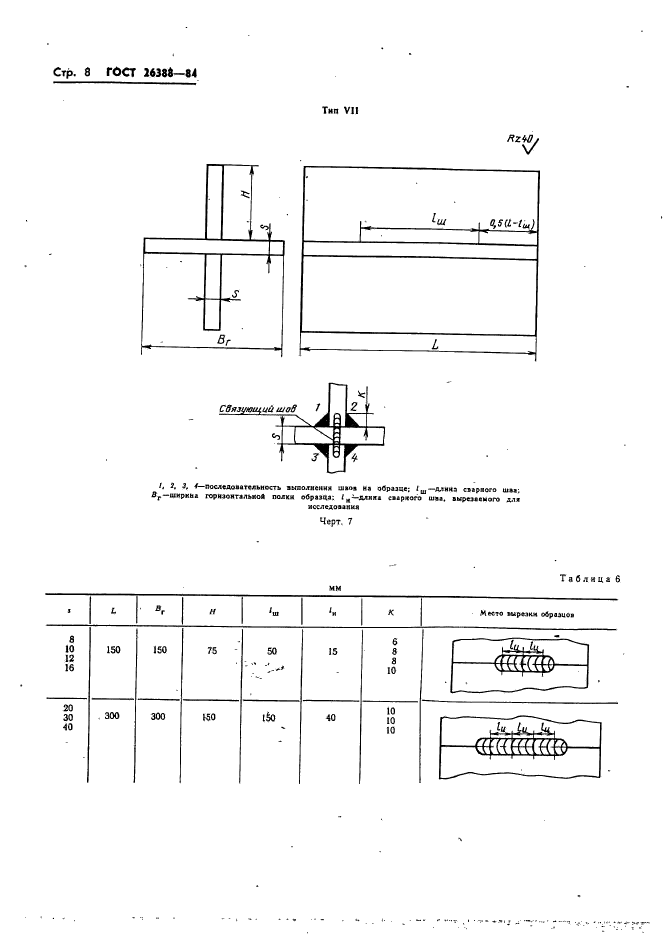 ГОСТ 26388-84