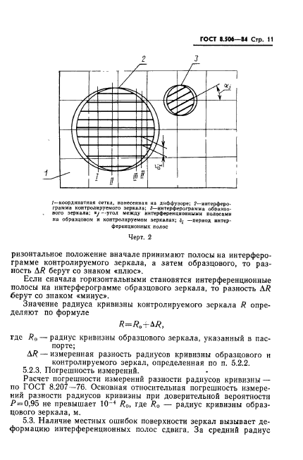 ГОСТ 8.506-84