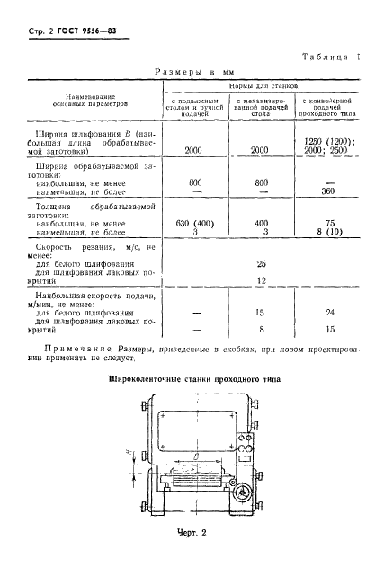 ГОСТ 9556-83