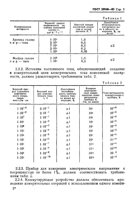 ГОСТ 25948-83