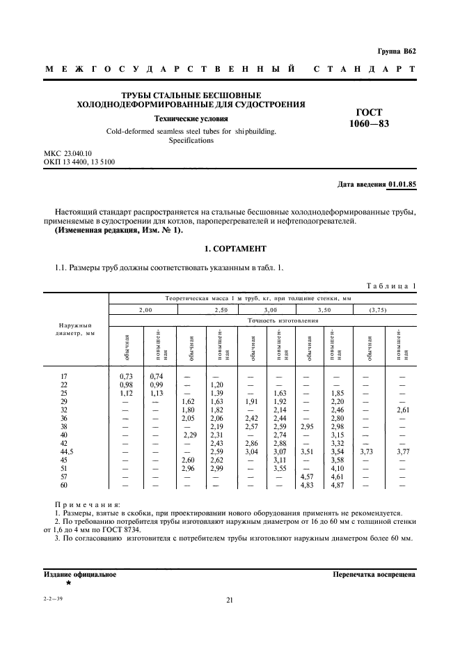 ГОСТ 1060-83