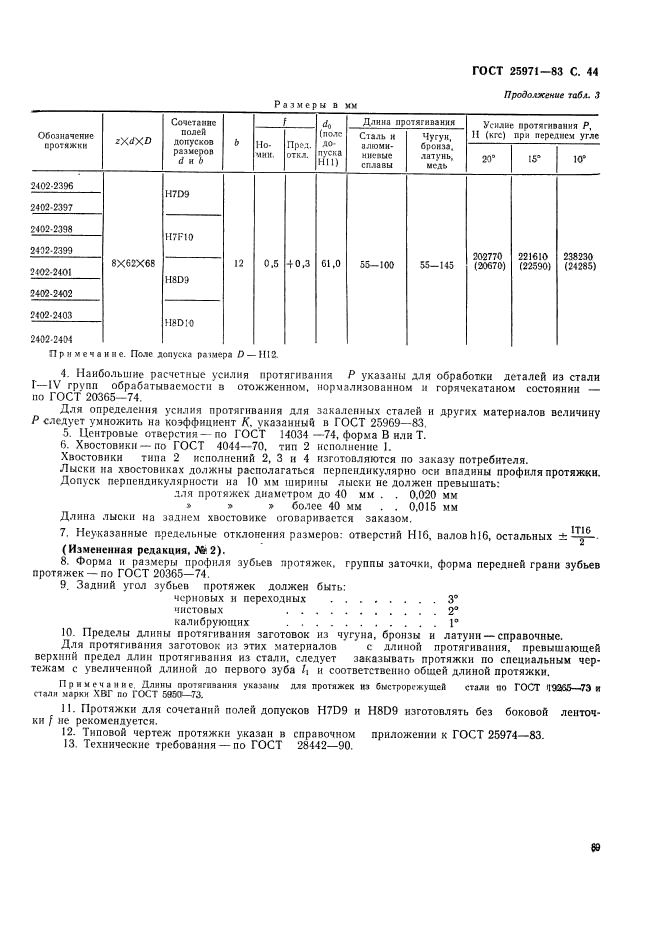 ГОСТ 25971-83