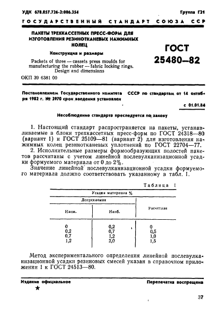 ГОСТ 25480-82