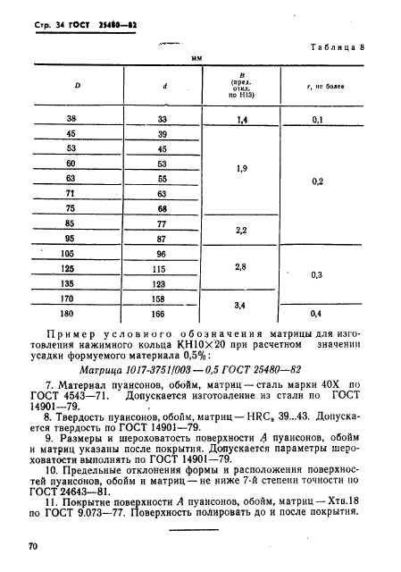 ГОСТ 25480-82