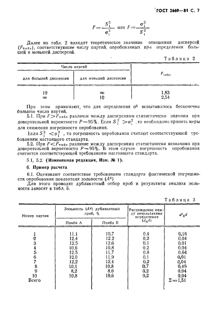 ГОСТ 2669-81