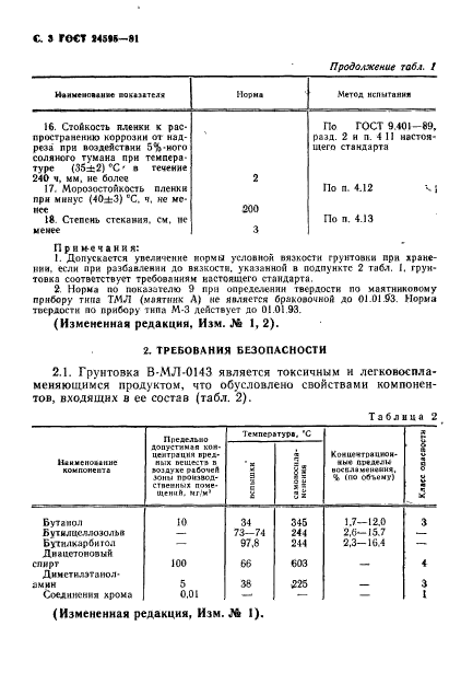 ГОСТ 24595-81