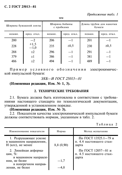 ГОСТ 25013-81