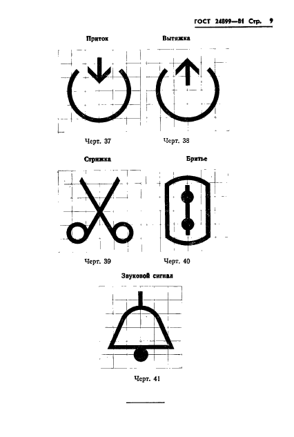 ГОСТ 24899-81