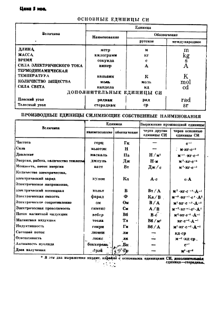 ГОСТ 24899-81