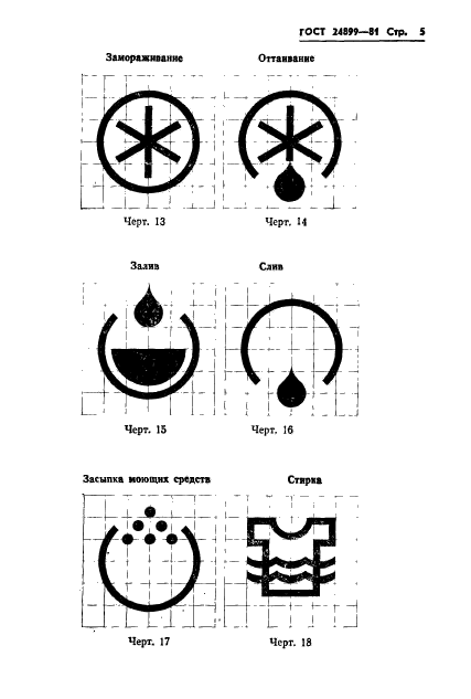 ГОСТ 24899-81