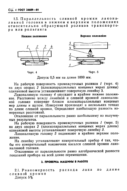 ГОСТ 24609-81