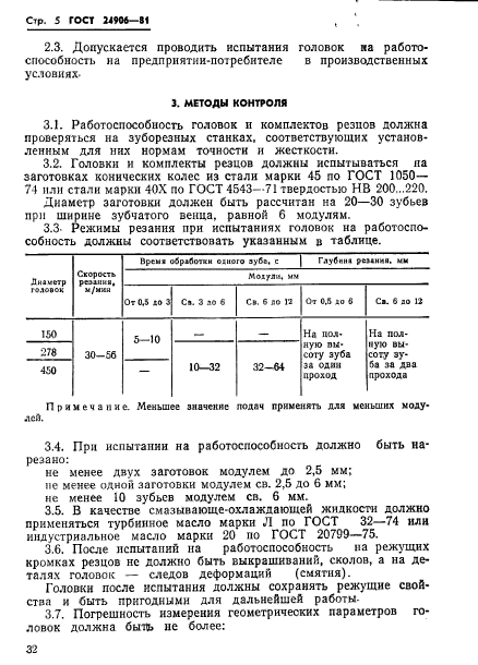 ГОСТ 24906-81