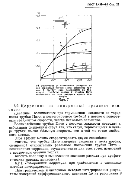 ГОСТ 8.439-81