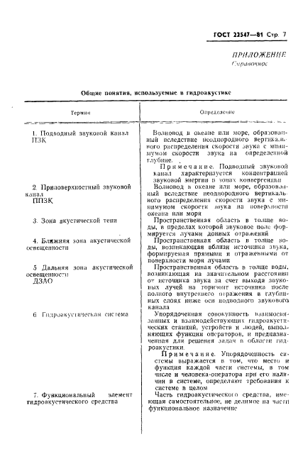 ГОСТ 22547-81