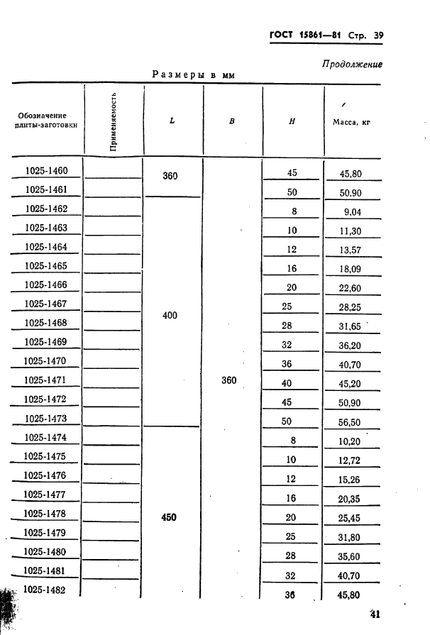 ГОСТ 15861-81