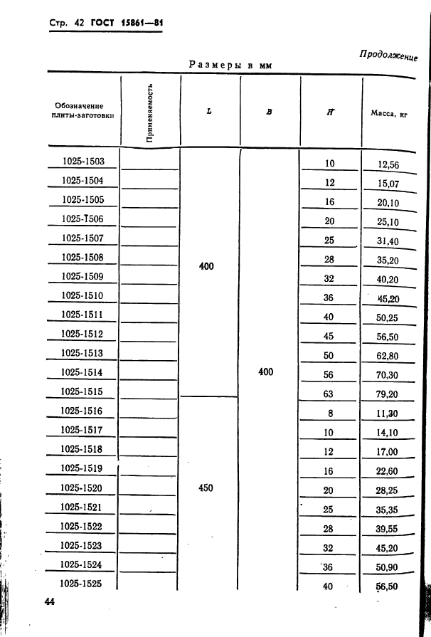 ГОСТ 15861-81