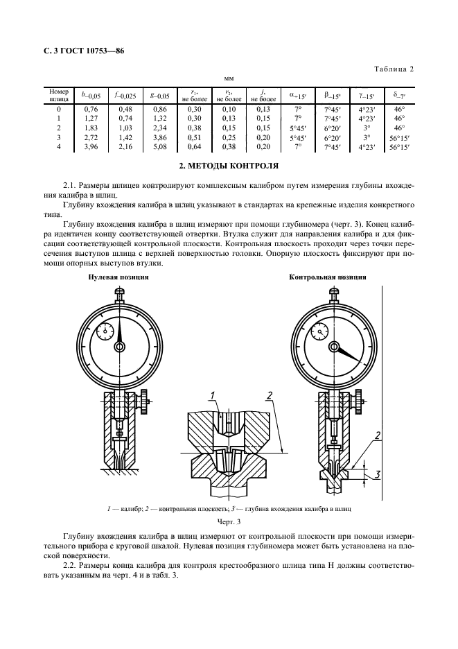 ГОСТ 10753-86