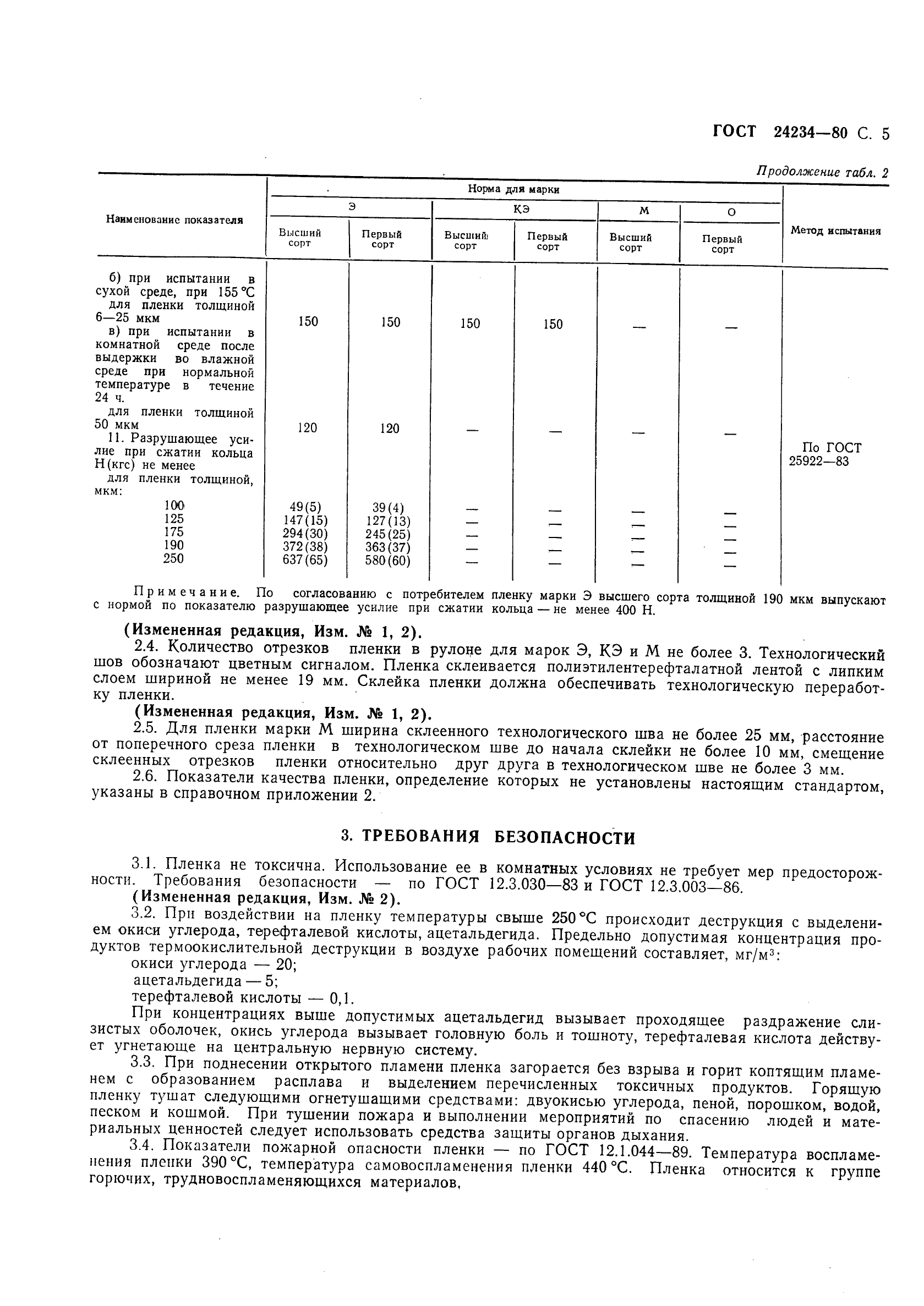 ГОСТ 24234-80