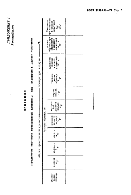 ГОСТ 21523.11-79