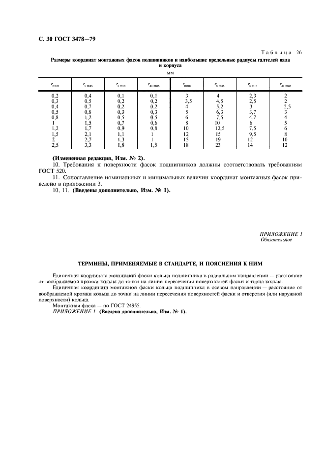 ГОСТ 3478-79