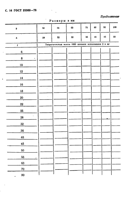 ГОСТ 23360-78