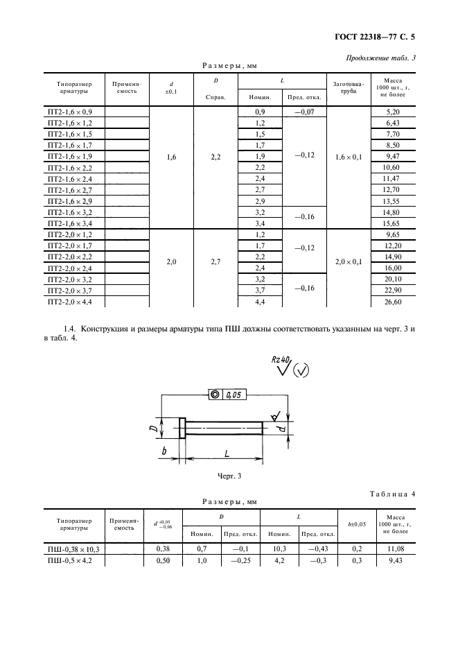 ГОСТ 22318-77