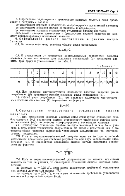 ГОСТ 22370-77