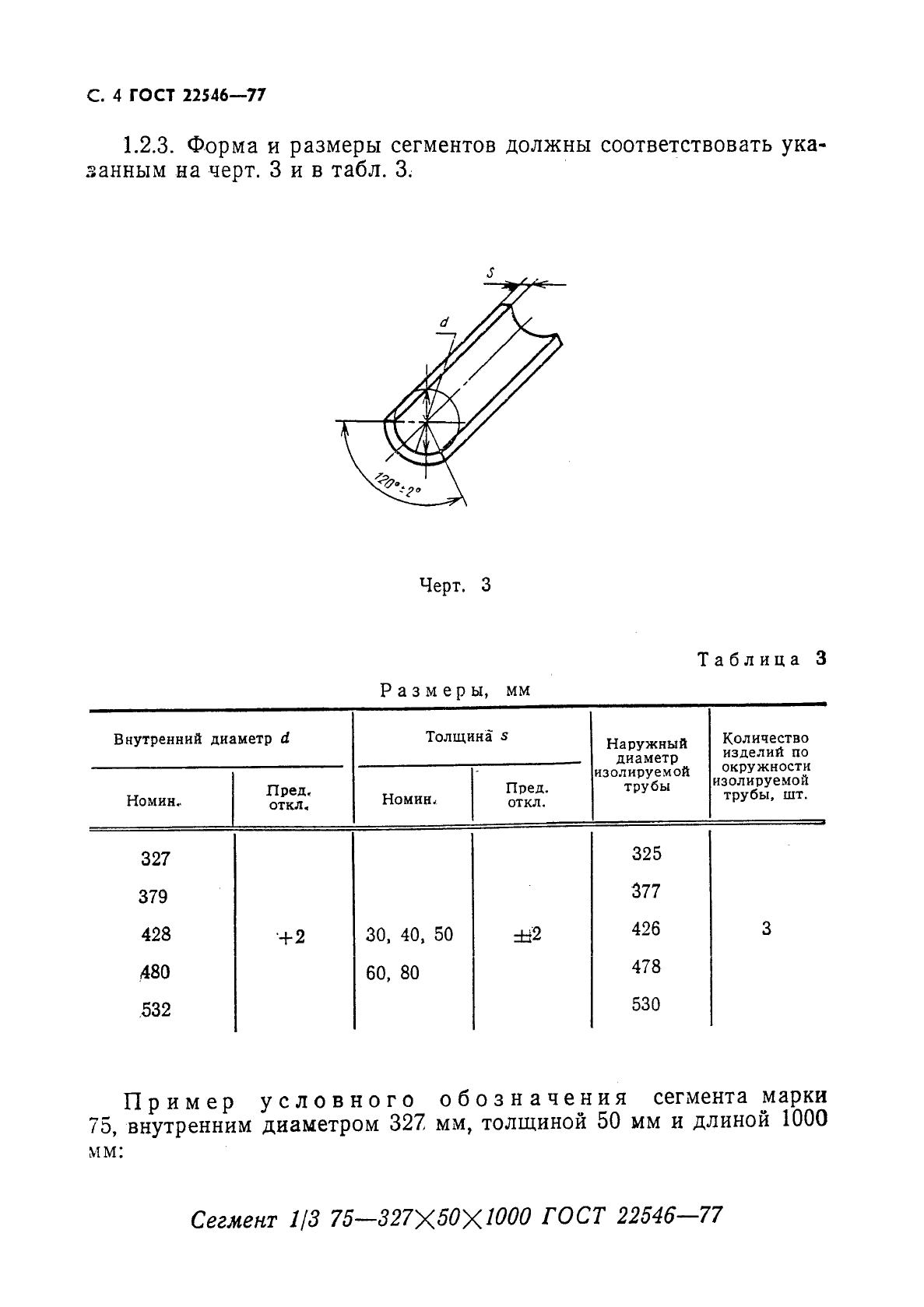 ГОСТ 22546-77