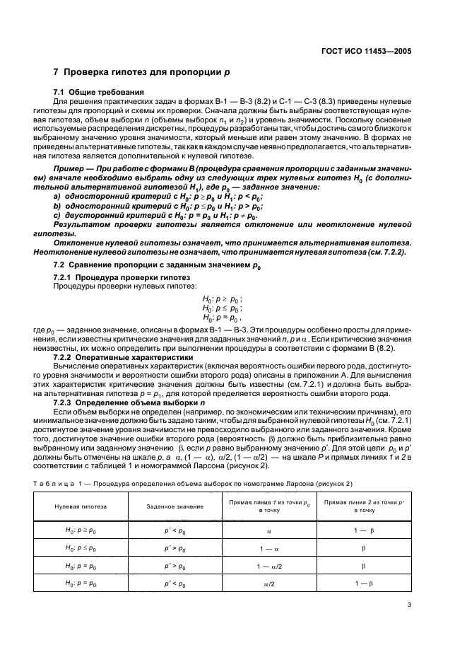 ГОСТ ИСО 11453-2005