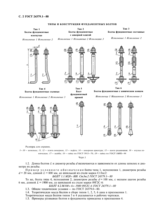 ГОСТ 24379.1-80