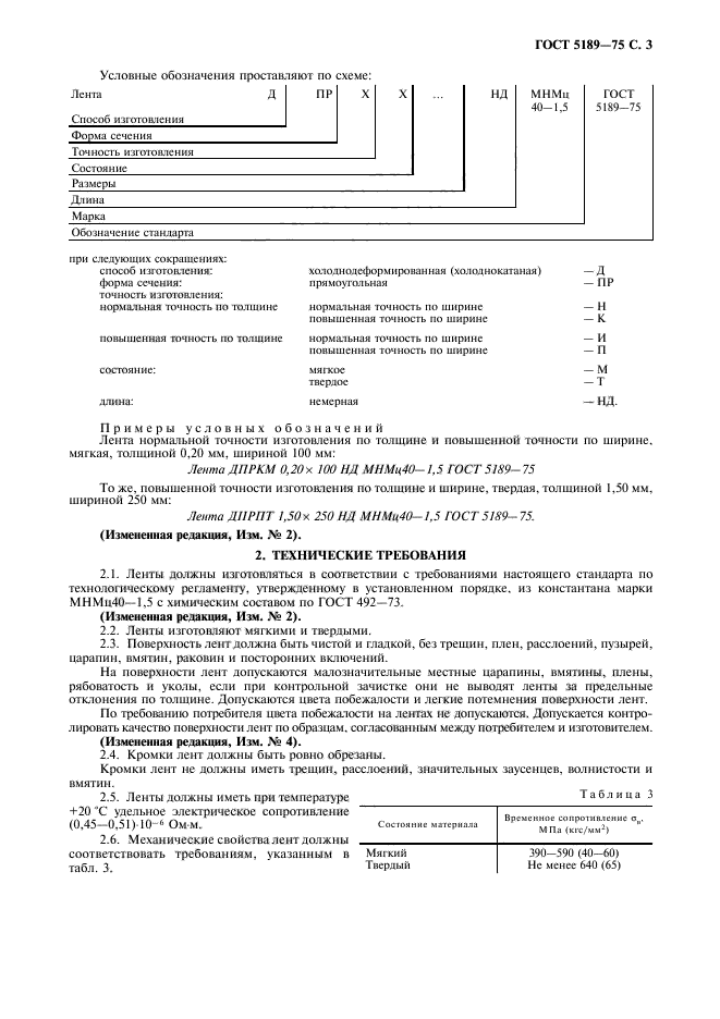 ГОСТ 5189-75