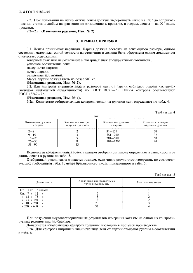 ГОСТ 5189-75