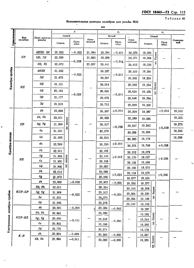 ГОСТ 18465-73