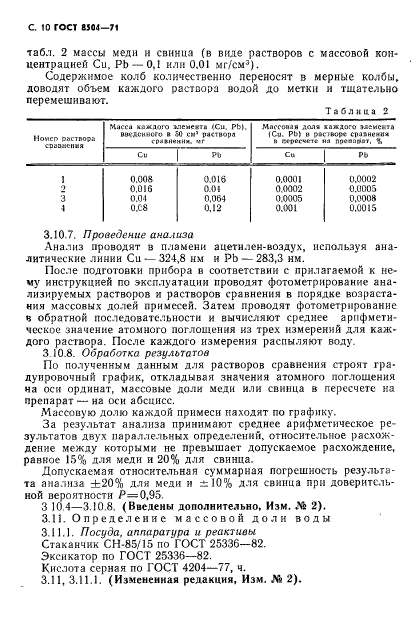 ГОСТ 8504-71