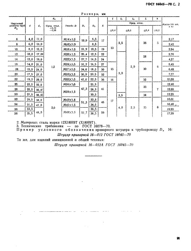 ГОСТ 16045-70