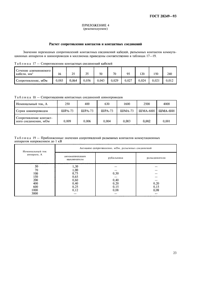 ГОСТ 28249-93