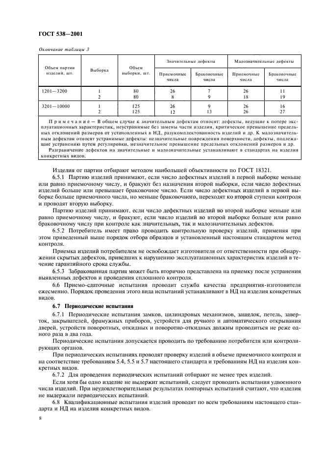 ГОСТ 538-2001