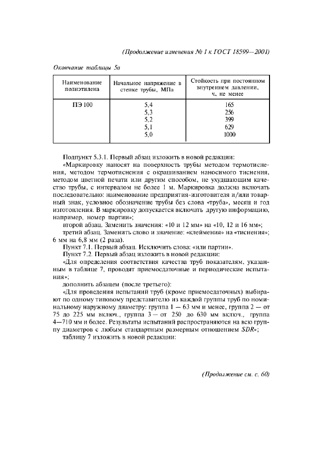 Изменение №1 к ГОСТ 18599-2001
