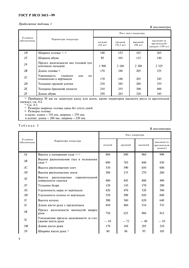 ГОСТ Р ИСО 3411-99