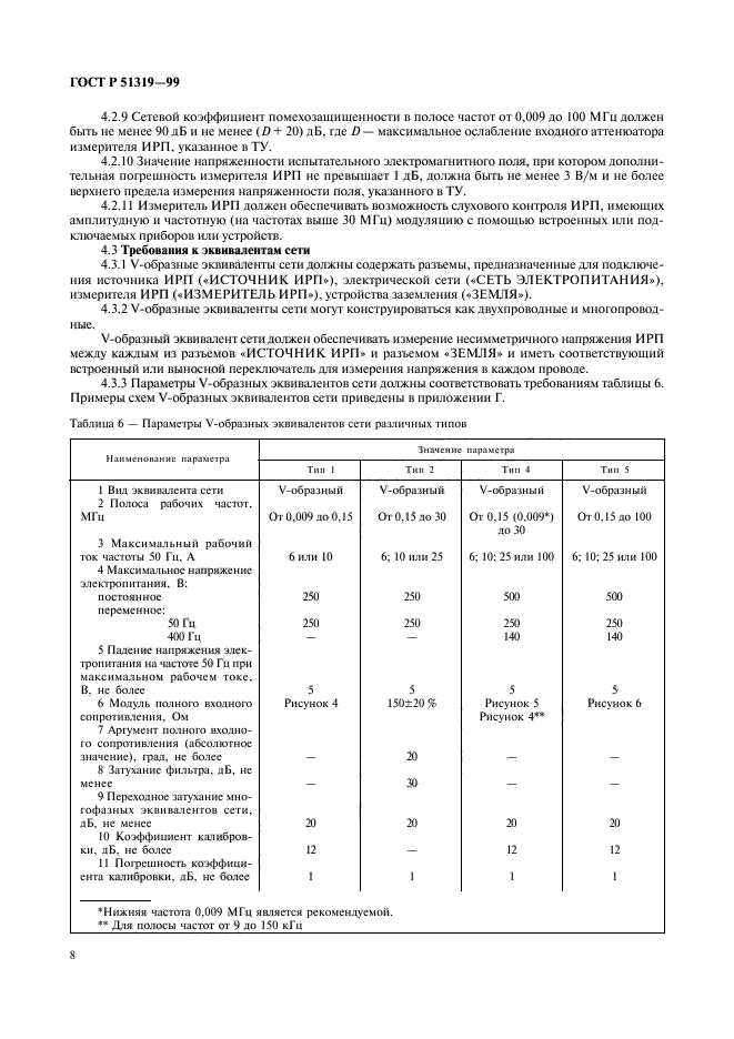 ГОСТ Р 51319-99