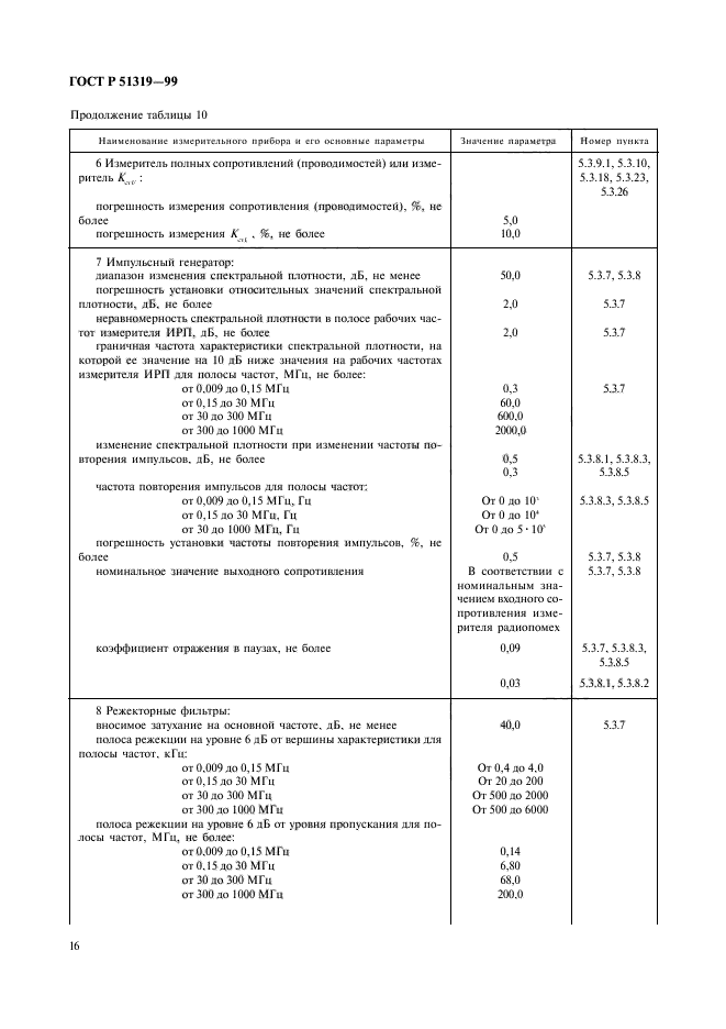 ГОСТ Р 51319-99