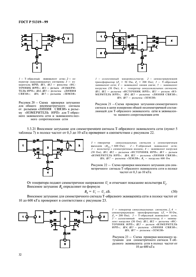 ГОСТ Р 51319-99