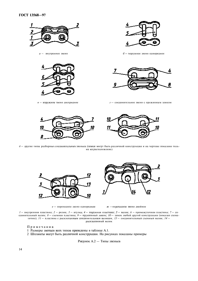 ГОСТ 13568-97